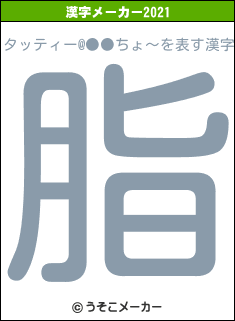 タッティー@●●ちょ〜の2021年の漢字メーカー結果