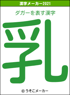 ダガーの2021年の漢字メーカー結果