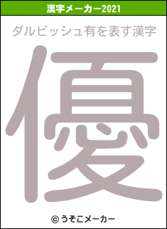 ダルビッシュ有の2021年の漢字メーカー結果
