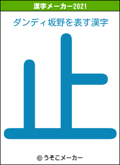 ダンディ坂野の2021年の漢字メーカー結果