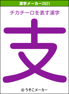 チカチーロの2021年の漢字メーカー結果