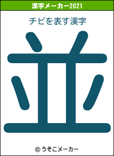 チビの2021年の漢字メーカー結果