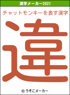 チャットモンキーの2021年の漢字メーカー結果