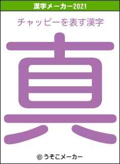 チャッピーの2021年の漢字メーカー結果