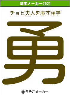チョビ夫人の2021年の漢字メーカー結果