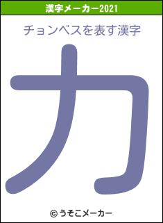 チョンベスの2021年の漢字メーカー結果