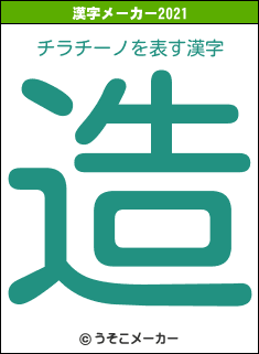 チラチーノの2021年の漢字メーカー結果