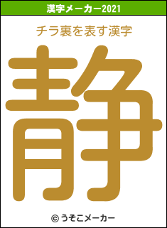 チラ裏の2021年の漢字メーカー結果