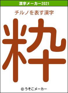 チルノの2021年の漢字メーカー結果