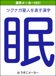 ツグナガ星人の2021年の漢字メーカー結果