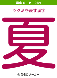 ツグミの2021年の漢字メーカー結果