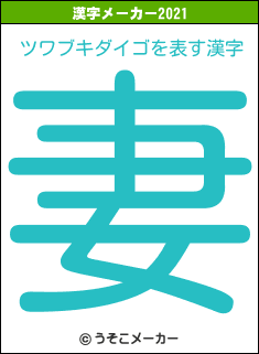 ツワブキダイゴの2021年の漢字メーカー結果