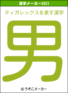 ティガレックスの2021年の漢字メーカー結果