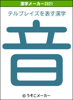 テルブレイズの2021年の漢字メーカー結果