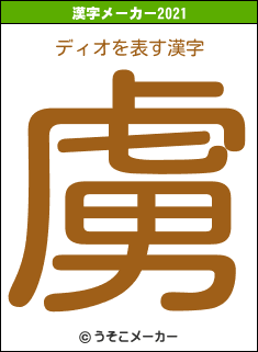 ディオの2021年の漢字メーカー結果
