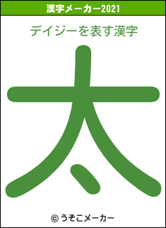 デイジーの2021年の漢字メーカー結果