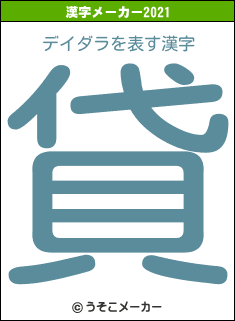 デイダラの2021年の漢字メーカー結果