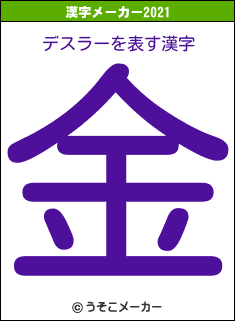 デスラーの2021年の漢字メーカー結果