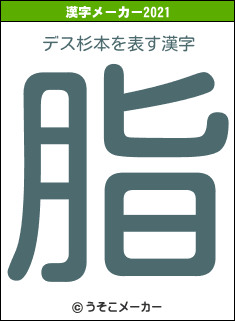 デス杉本の2021年の漢字メーカー結果