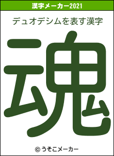 デュオデシムの2021年の漢字メーカー結果