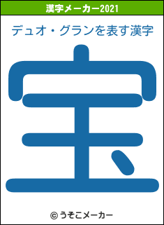 デュオ・グランの2021年の漢字メーカー結果