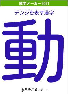 デンジの2021年の漢字メーカー結果