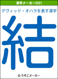 デヴィッド・オハラの2021年の漢字メーカー結果