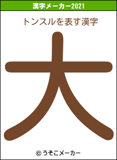 トンスルの2021年の漢字メーカー結果