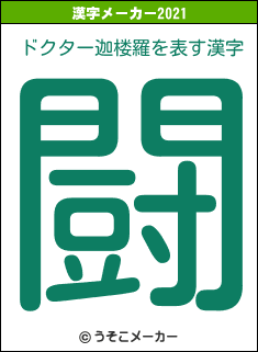 ドクター迦楼羅の2021年の漢字メーカー結果