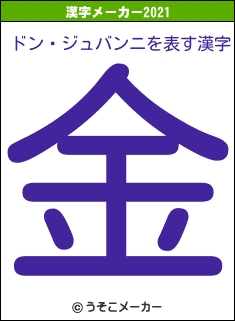 ドン・ジュバンニの2021年の漢字メーカー結果
