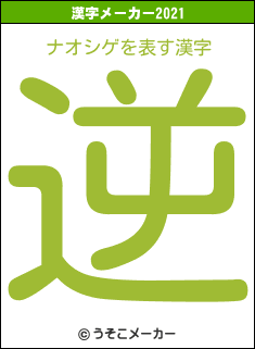 ナオシゲの2021年の漢字メーカー結果