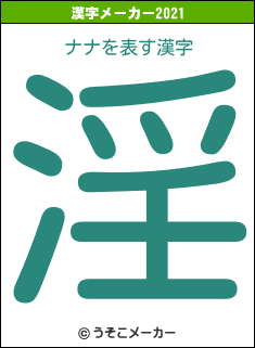 ナナの2021年の漢字メーカー結果