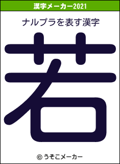 ナルプラの2021年の漢字メーカー結果