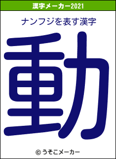 ナンフジの2021年の漢字メーカー結果