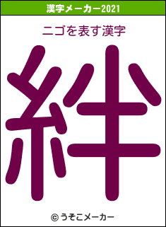 ニゴの2021年の漢字メーカー結果