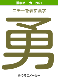 ニモーの2021年の漢字メーカー結果