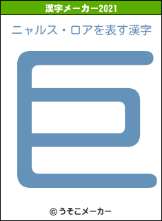 ニャルス・ロアの2021年の漢字メーカー結果