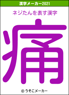 ネジたんの2021年の漢字メーカー結果