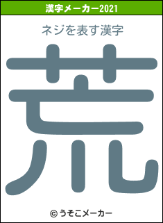 ネジの2021年の漢字メーカー結果