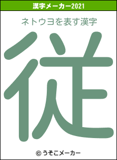 ネトウヨの2021年の漢字メーカー結果