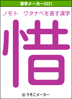 ノモト　ワタナベの2021年の漢字メーカー結果