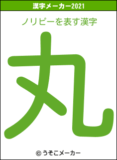 ノリピーの2021年の漢字メーカー結果