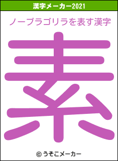 ノーブラゴリラの2021年の漢字メーカー結果