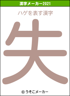 ハゲの2021年の漢字メーカー結果