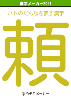 ハトのだんなの2021年の漢字メーカー結果