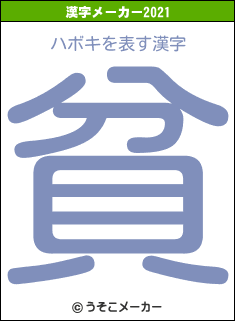 ハボキの2021年の漢字メーカー結果