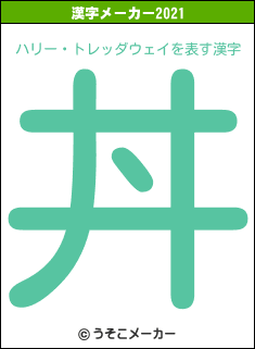 ハリー・トレッダウェイの2021年の漢字メーカー結果