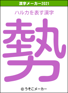 ハルカの2021年の漢字メーカー結果