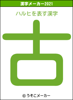 ハルヒの2021年の漢字メーカー結果