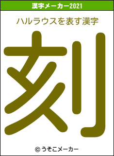 ハルラウスの2021年の漢字メーカー結果